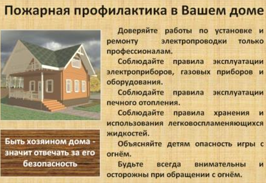 Пожарная безопасность в вашем доме.