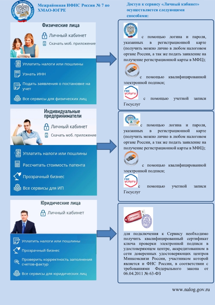 К сведению налогоплательщиков.