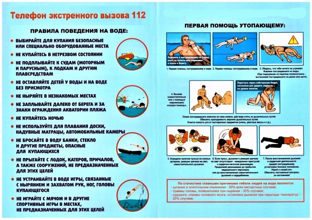 Памятка о соблюдении правил безопасности на водных объектах в летний период.